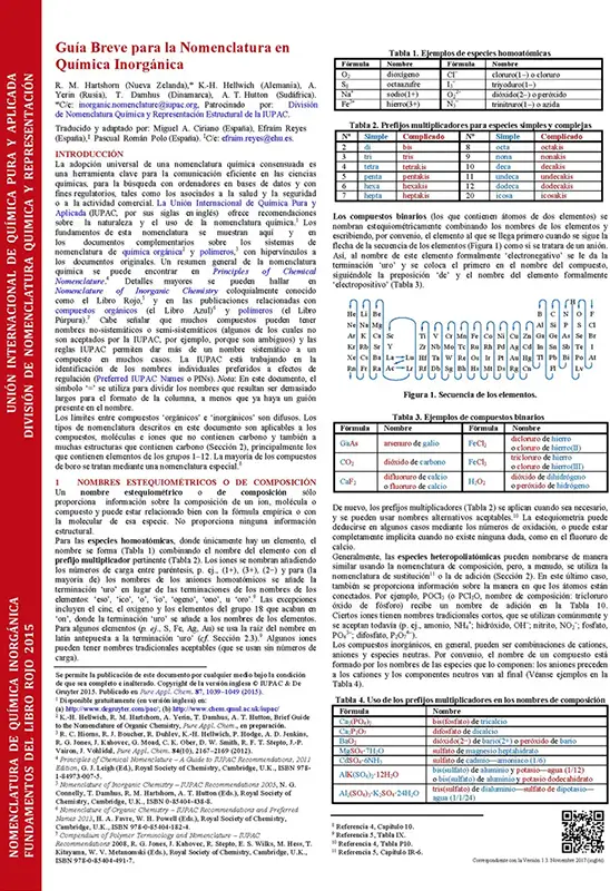 Primera página de la guía breve para la Nomenclatura Química Inorgánica en español